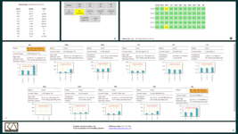 STACguard emission limit dashboard with status, current value and rolling average charts per pollutant