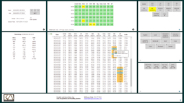 STACguard daily calibration drift grid with color-coded results and CEMS minute data table