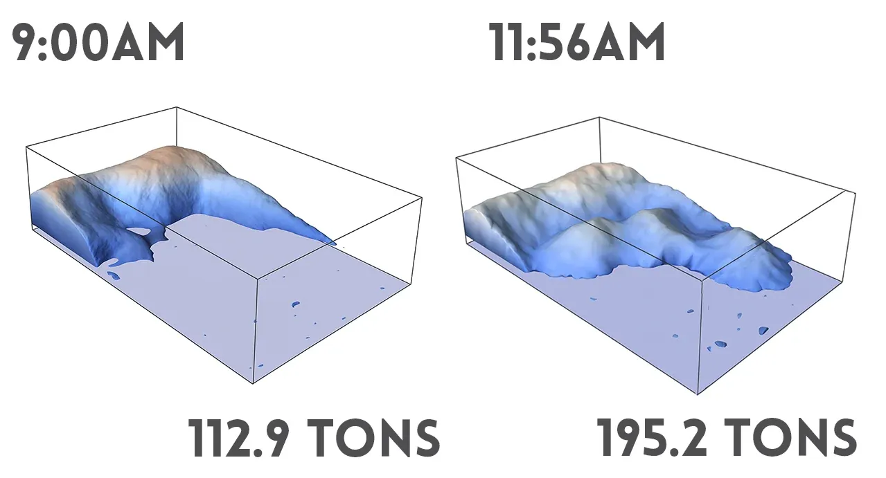 Control test 2: Hyperion 3D models of an aggregate bin before and after a delivery at the Ocala RMX plant