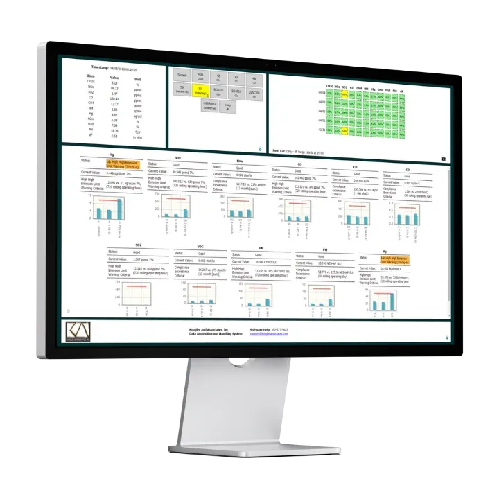 STACguard emissions monitoring dashboard on a desktop display showing pollutant limit status and calibration results
