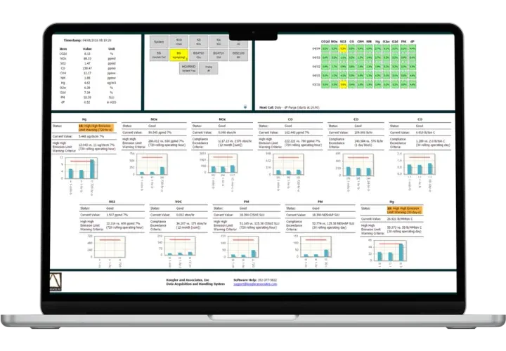 STACguard compliance view with emission limit status and rolling average charts for each pollutant